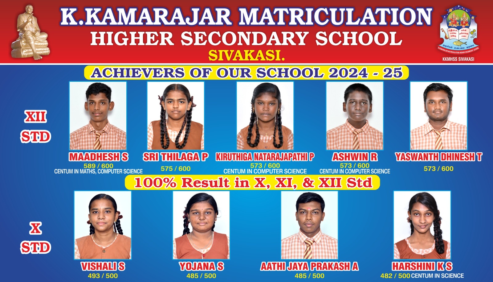 K. Kamarajar School Building